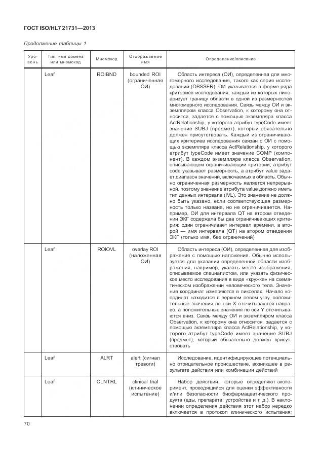 ГОСТ ISO/HL 7 21731-2013, страница 76